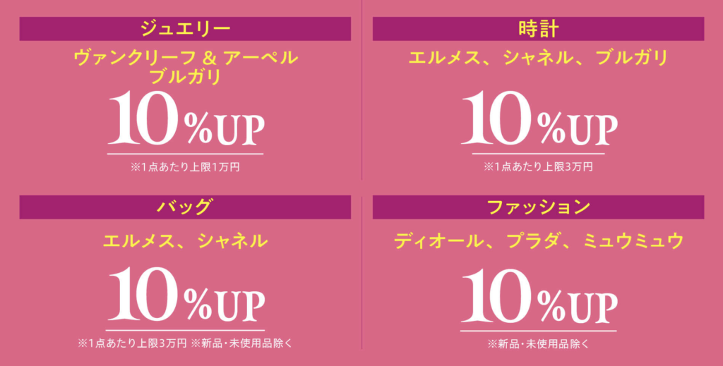 買取金額10％アップ対象ブランド表